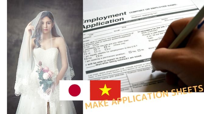 国際結婚手続き