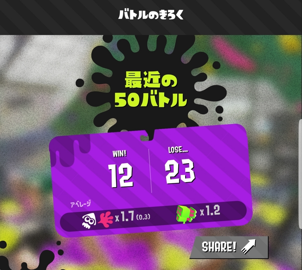 f:id:nontaro19711021:20170726123102j:plain f:id:nontaro19711021:20170726123102j:plain