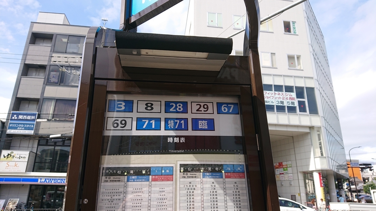 f:id:nonylene:20190612232032j:plain f:id:nonylene:20190612232032j:plain
