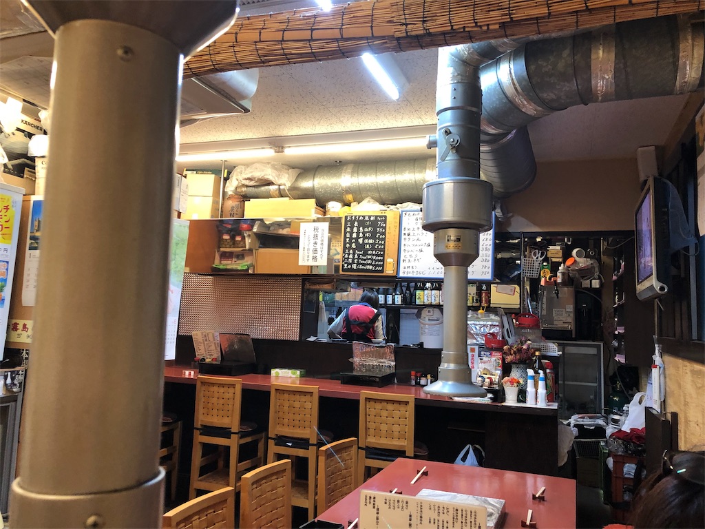 f:id:noofuronolife:20190522132557j:image f:id:noofuronolife:20190522132557j:image