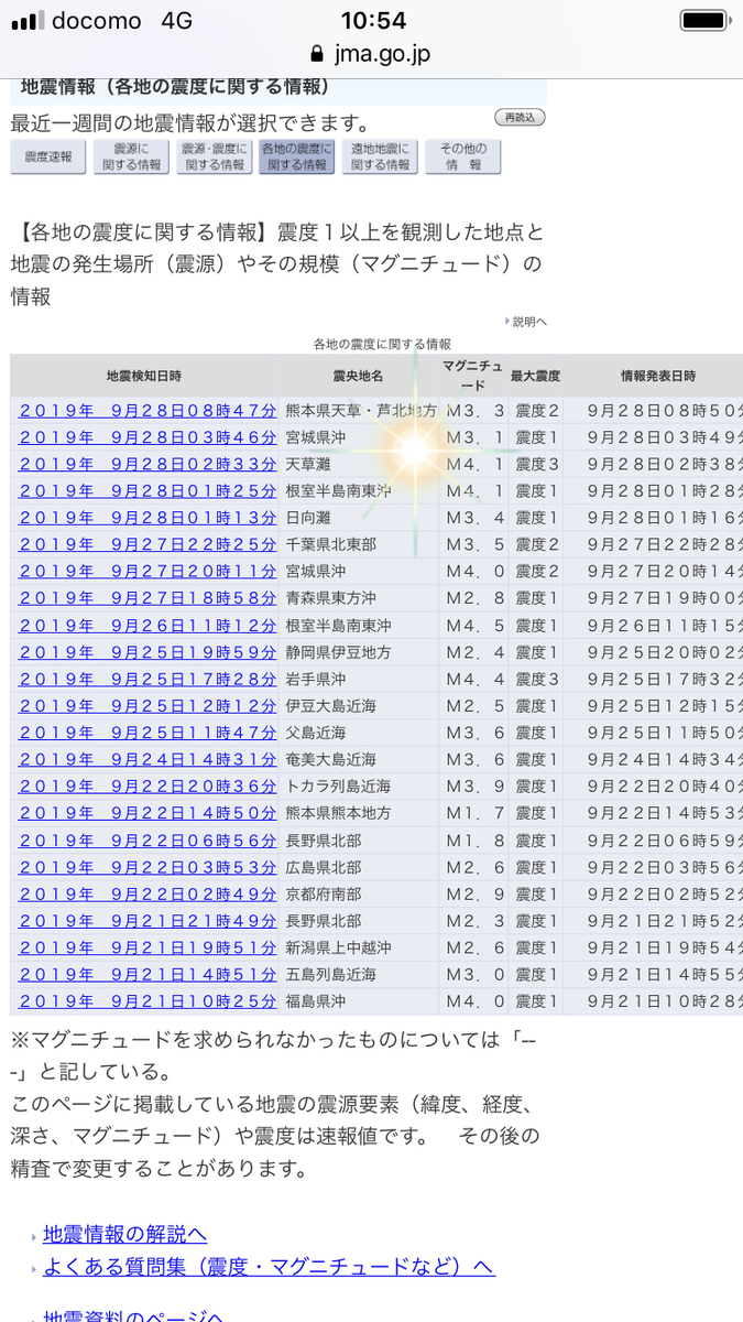 f:id:noomi22:20191002141855j:plain f:id:noomi22:20191002141855j:plain