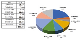 f:id:noomi22:20200209191946j:plain f:id:noomi22:20200209191946j:plain