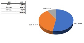 f:id:noomi22:20200209192619j:plain f:id:noomi22:20200209192619j:plain