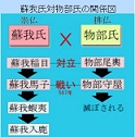 f:id:noomi22:20201003132226j:plain