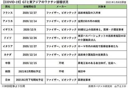 f:id:noomi22:20210121183817j:plain