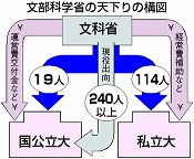 f:id:noomi22:20210215130845j:plain
