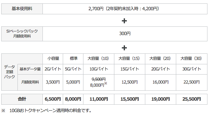 f:id:noon8:20140918035432p:plain