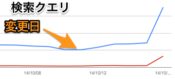 f:id:noon8:20141019054523p:plain