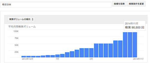 f:id:noon8:20141230160806p:plain