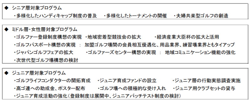 f:id:noon8:20150309001053p:plain