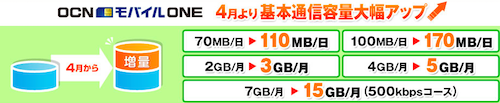 f:id:noon8:20150410094907p:plain
