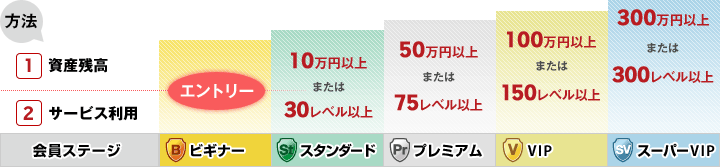 f:id:noon8:20150521141111g:plain