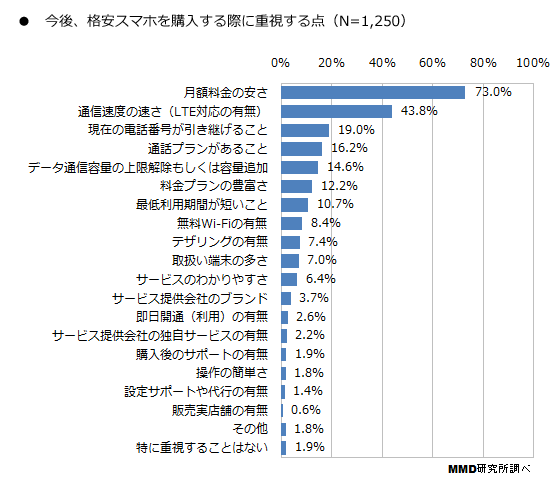 f:id:noon8:20150525093832p:plain