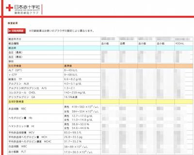 f:id:noon8:20150906220440p:plain