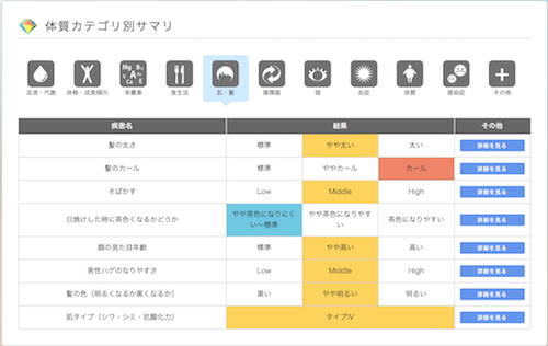 f:id:noon8:20151214152948p:plain