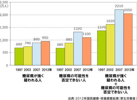 f:id:noon8:20151224210936j:plain