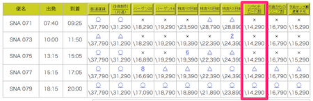 f:id:noon8:20170327001140p:plain