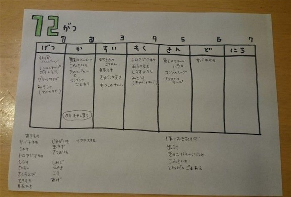 f:id:nooomsan:20200607223627j:image