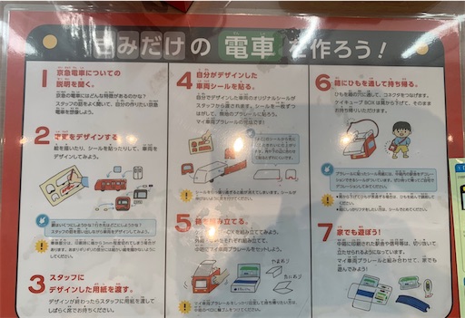 マイ車両工場での作り方