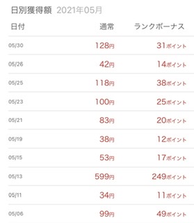 f:id:noopyjam:20210612221921j:plain