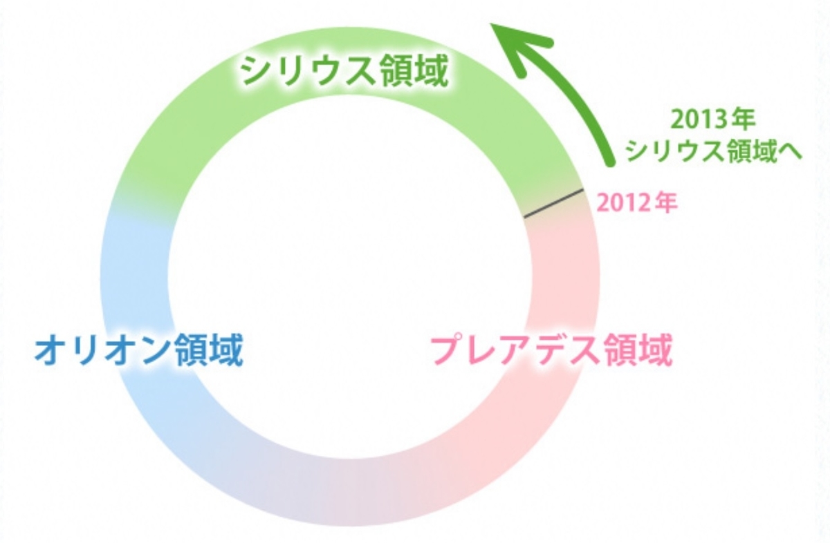 f:id:noos66:20201116115114j:plain