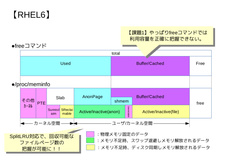 f:id:nopipi:20150913163744p:plain