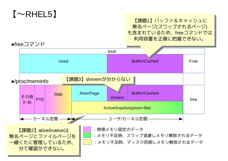 f:id:nopipi:20150913163749p:plain