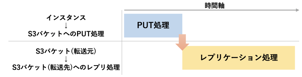 f:id:nopipi:20181112235946p:plain:w500 f:id:nopipi:20181112235946p:plain:w500