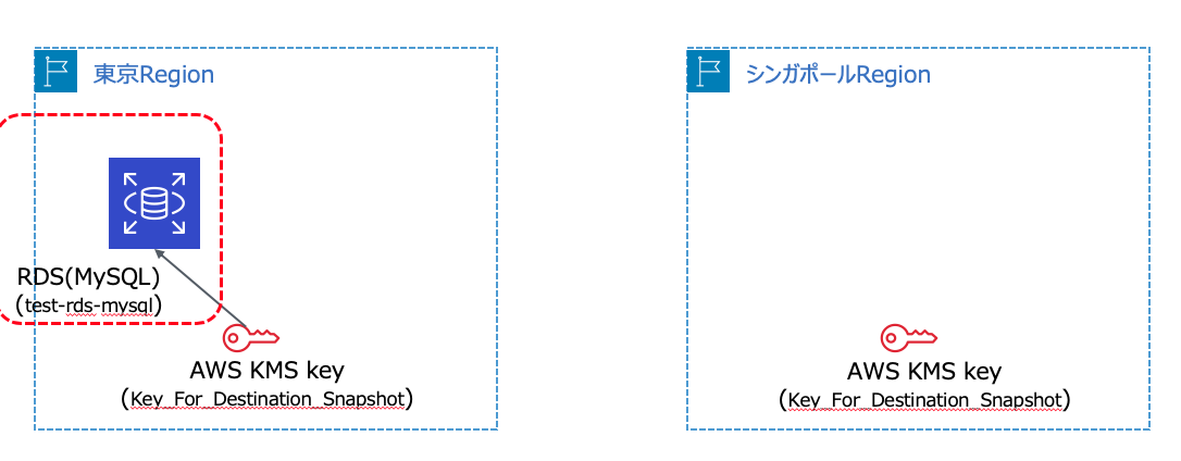 f:id:nopipi:20191008201231p:plain:w500 f:id:nopipi:20191008201231p:plain:w500