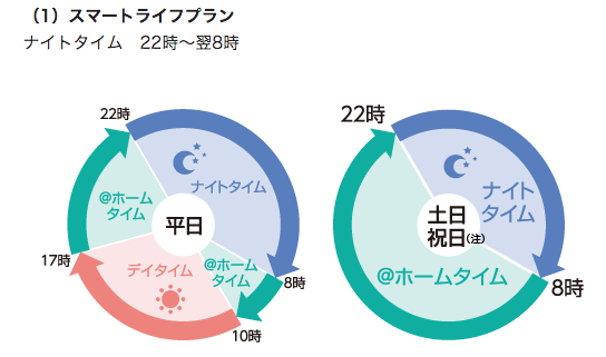 f:id:noppenhargen:20190429203734p:plain