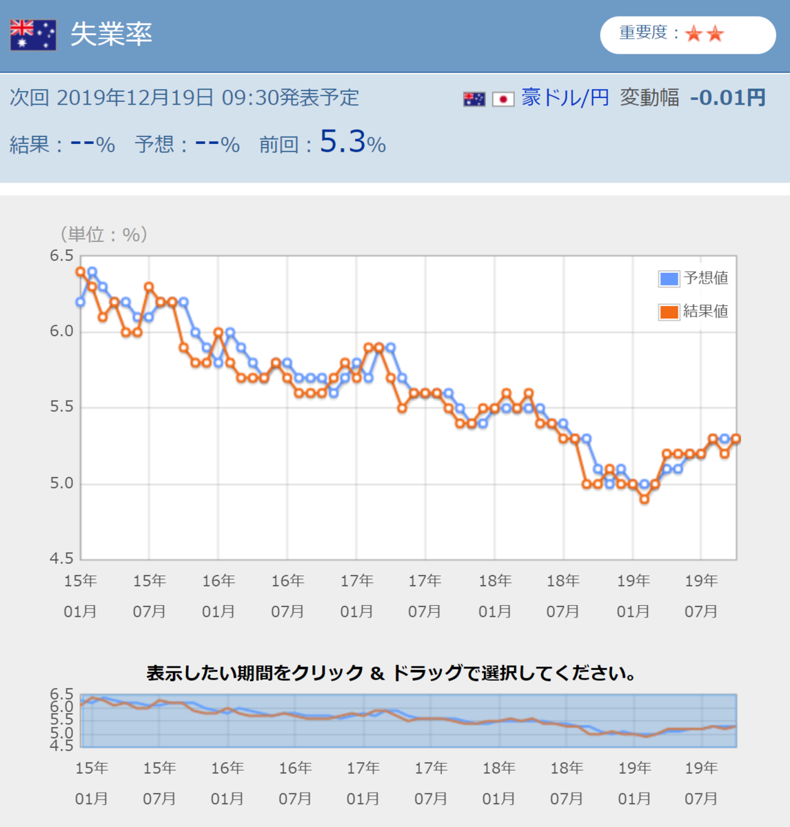 f:id:nopposan-hillseeker:20191128190406p:plain f:id:nopposan-hillseeker:20191128190406p:plain