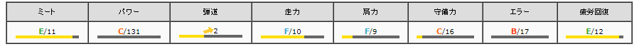 f:id:nora11ne:20190114212321p:plain