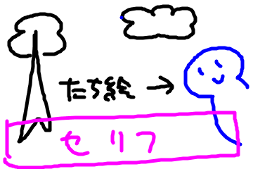 f:id:nora3l:20171127140445p:plain