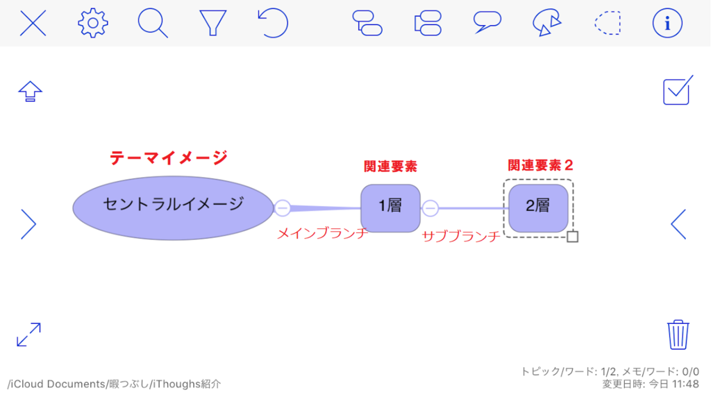 超記憶 Iphone Ipadで使えるアプリ Ithoughts が凄い 多趣味な野良人