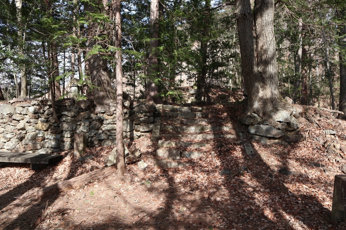 f:id:noramatsu:20220110231805j:plain