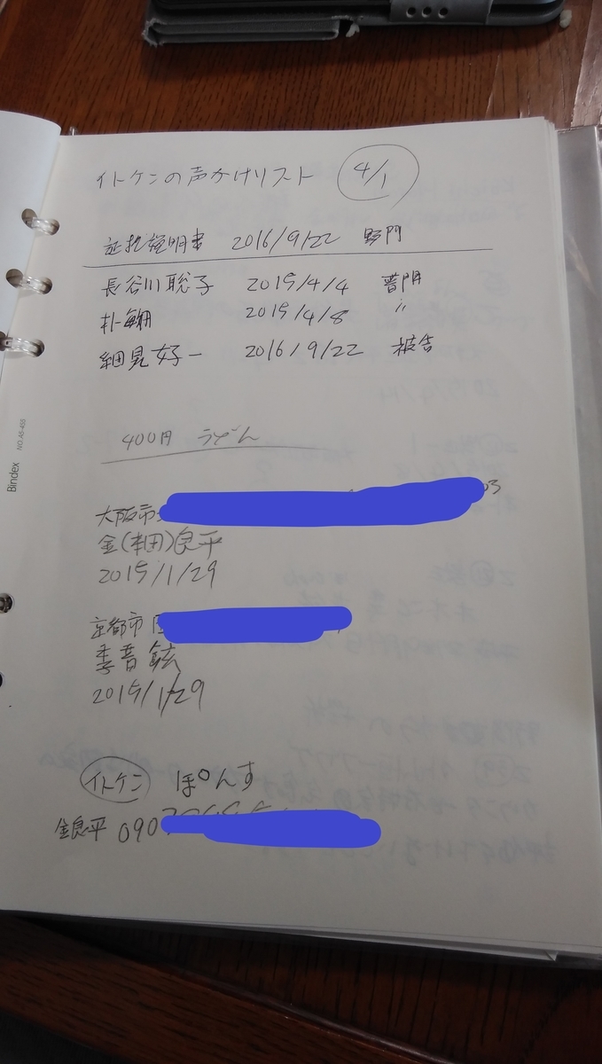 f:id:noranekonote:20220331160700j:plain