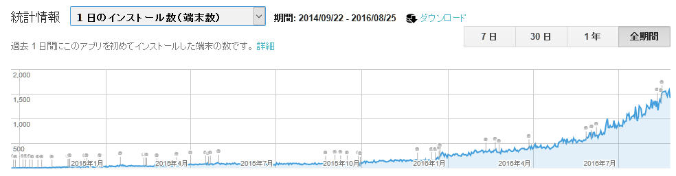 f:id:noranuk0:20160827231455p:plain f:id:noranuk0:20160827231455p:plain