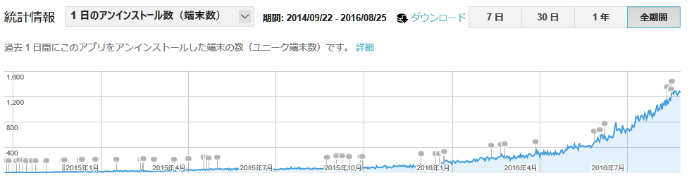 f:id:noranuk0:20160828100633p:plain
