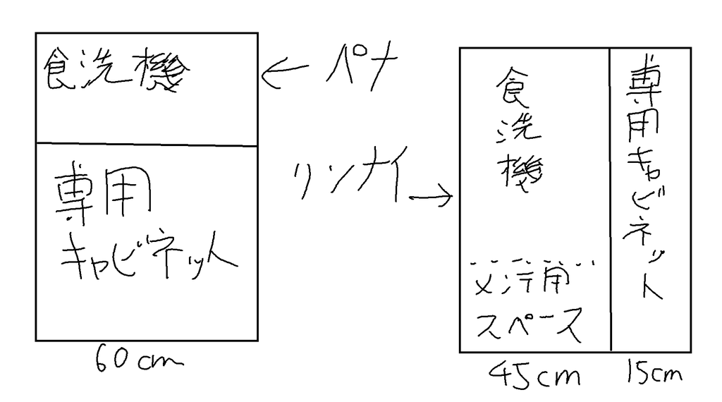 f:id:noranuk0:20181014142917p:plain f:id:noranuk0:20181014142917p:plain