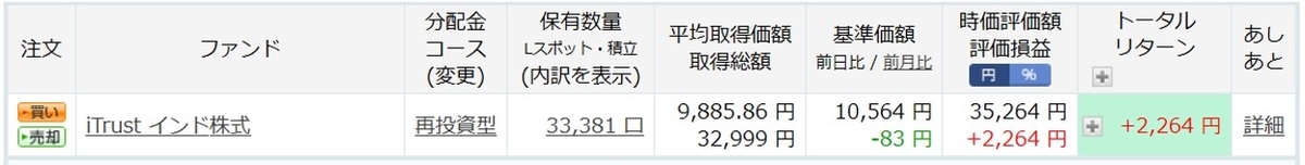 f:id:norarikurary:20200123013830j:plain f:id:norarikurary:20200123013830j:plain