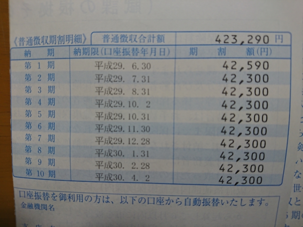 国民健康保険料が高すぎる 幸せの非正規ブログ