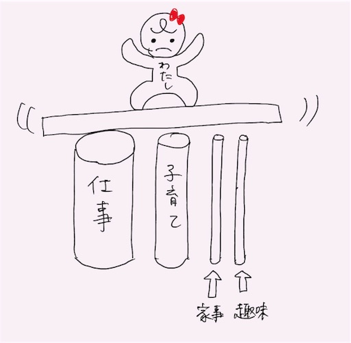 f:id:nori-piyo:20180212224500j:image f:id:nori-piyo:20180212224500j:image