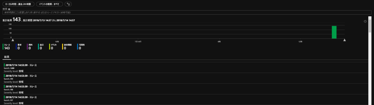 f:id:nori-tech:20190714145657p:plain f:id:nori-tech:20190714145657p:plain