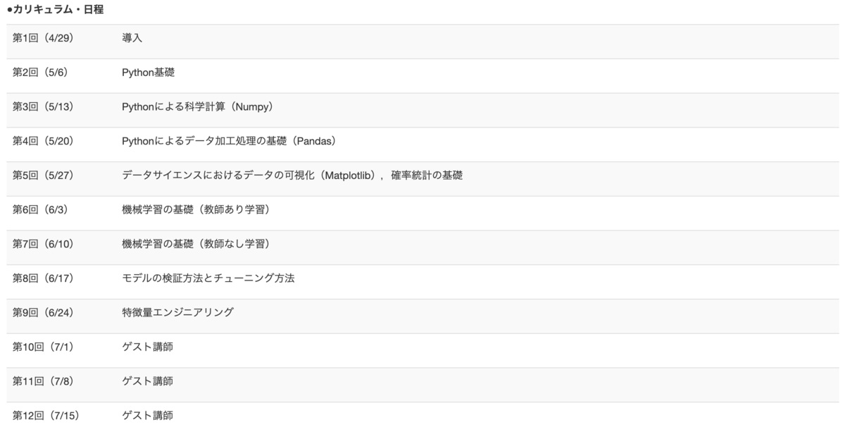 f:id:nori0724:20200820135006p:plain