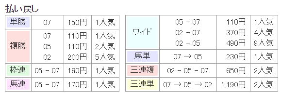f:id:nori180115:20180805214909p:plain f:id:nori180115:20180805214909p:plain