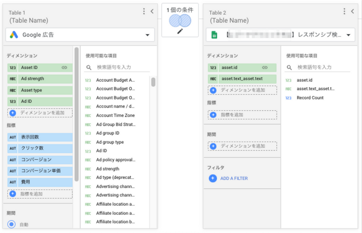 Google 広告】RSAのアセット毎データをLooker Studioで自動化する方法