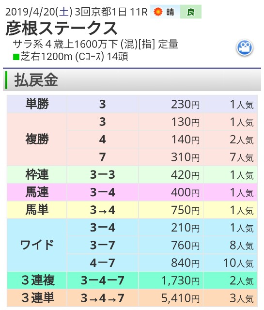 f:id:norib:20190421210714j:image f:id:norib:20190421210714j:image