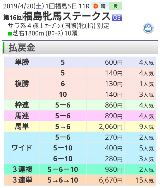 f:id:norib:20190421210754j:image f:id:norib:20190421210754j:image