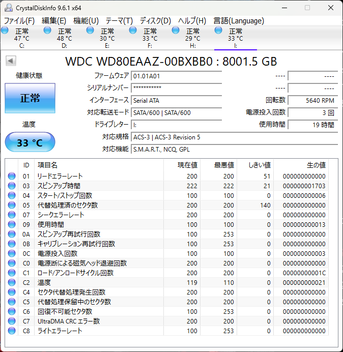 Western DigitalのWD80EAAZを買いました - Garbage In Garbage Out