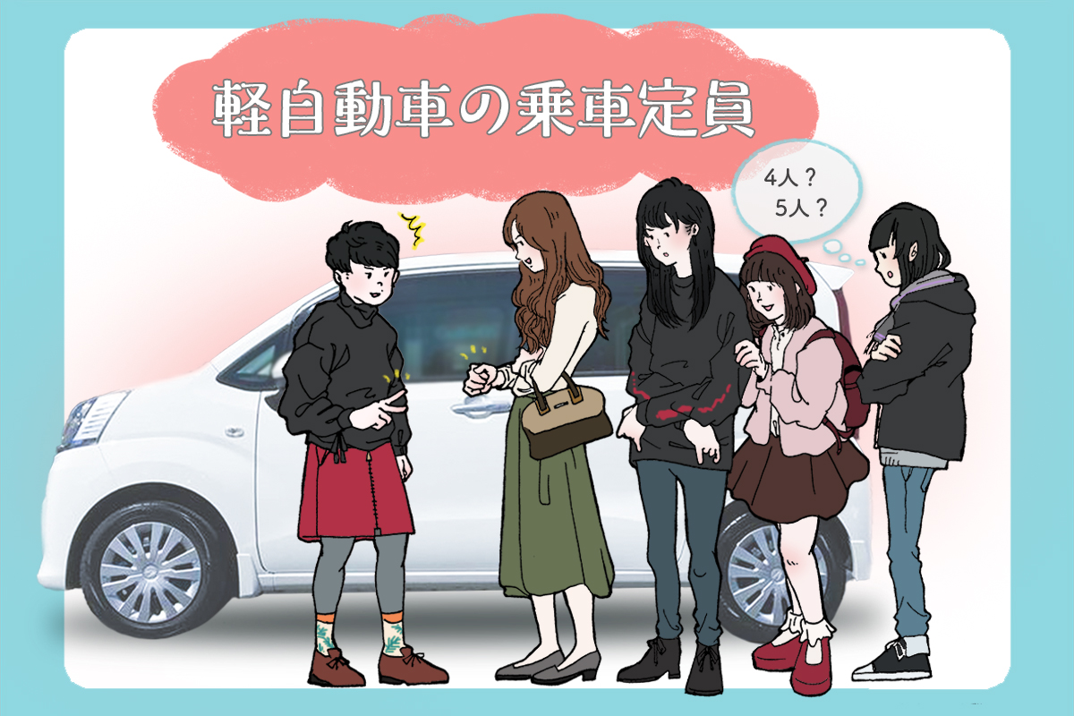 子供向けぬりえ 上車 子供 の 数え 方 子供向けぬりえ 上車 子供 の 数え 方